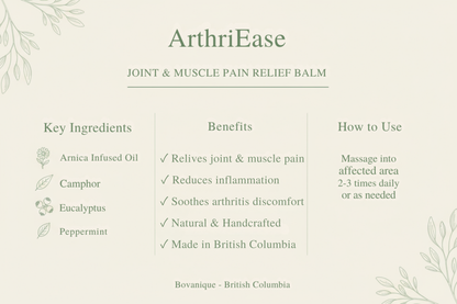 ArthriEase natural ingredients - arnica montana, camphor, eucalyptus, peppermint oil for joint and muscle pain relief
