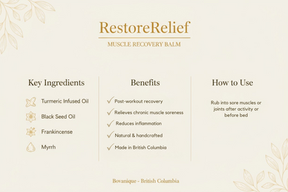 RestoreRelief natural ingredients - turmeric extract, black seed oil, frankincense, myrrh for pain and inflammation relief