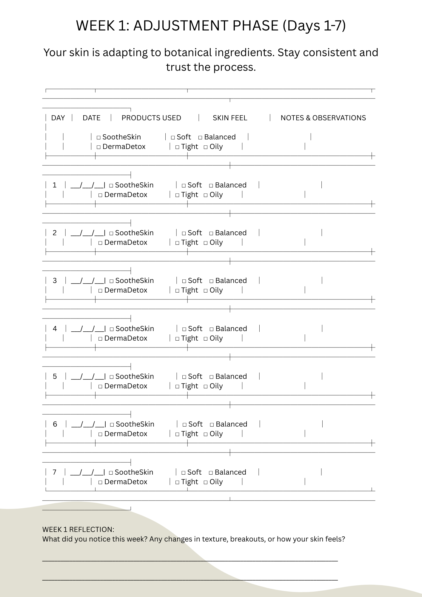 Botanical Wellness Guide: Skin Health & Clarifying Care Education